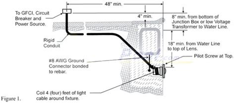 pool light junction box under diving board|pentair pool light junction box.